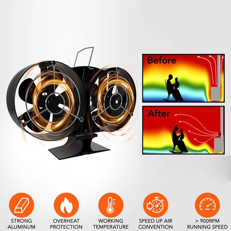 IPRee Stove Fan 10-Blades Heat Powered Double Headed Fireplace Fan Thermodynamic Fan For Autumn Winter Indoor Wood Burners Home Warm
