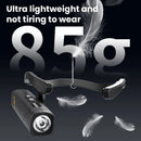Bikight Dual Light Source Hangers Ears XPG LED Headlamp Built-In Battery USB Rechargeable Power Induction Headlight Removable Mini Flashlight for Camping Cycling Outdoor Activities