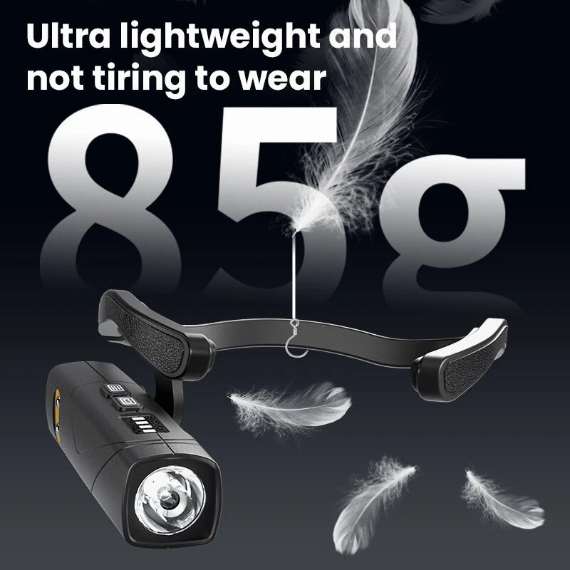 Bikight Dual Light Source Hangers Ears XPG LED Headlamp Built-In Battery USB Rechargeable Power Induction Headlight Removable Mini Flashlight for Camping Cycling Outdoor Activities