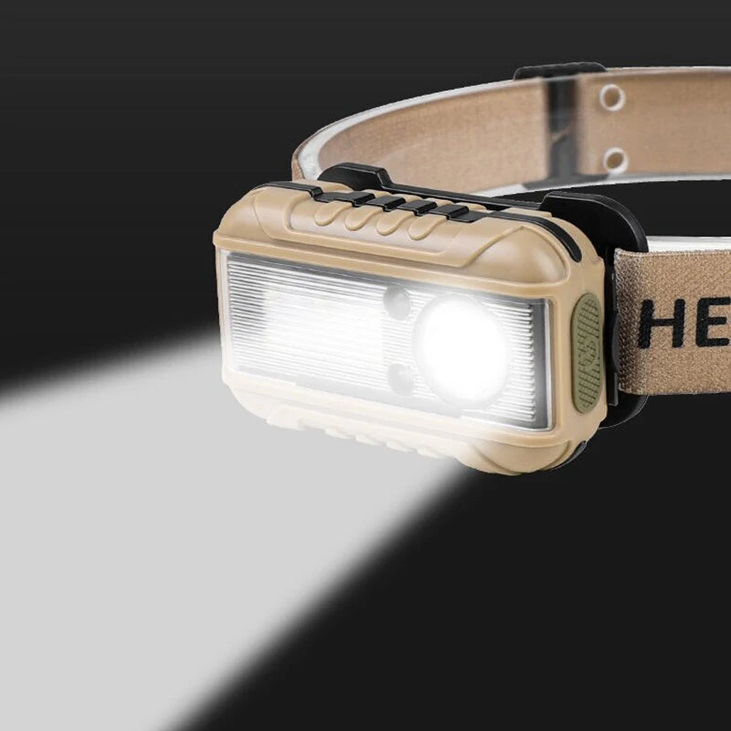 350LM XPE Indicator Sensing LED Headlight Multifunctional Headlight Built-in Battery Long Range Battery with Magnetic Hook