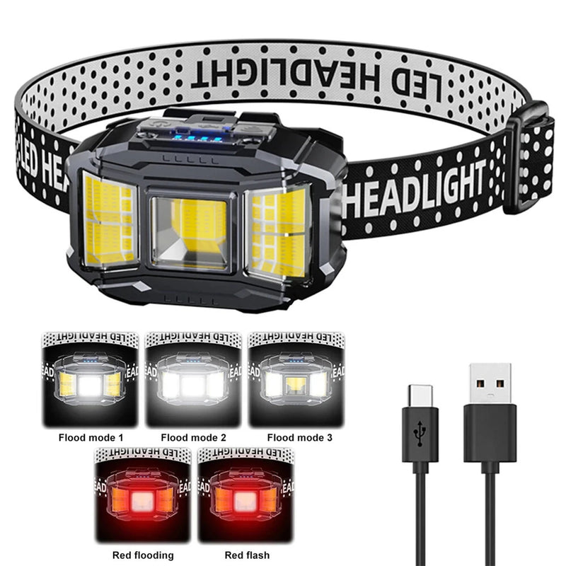 COB LED Head Mounted Flashlight USB Charging Powerful Headlight Torch Power Display Camping Head Light for Outdoor Night Fishing