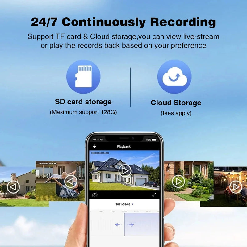 K22 2MP PTZ IP Security Camera Dual Lens Dual Screen WiFi Wireless Full Color Night Vision Humanoid Motion Detection Two-way Audio Smart Home Surveillance Cameras