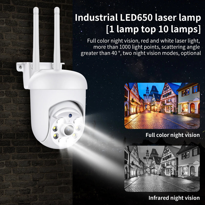 2MP 1080P HD Camera WIFI PTZ Control Video Surveillance Cameras  Wireless Connect 360 Panoramic Two-way Conversation