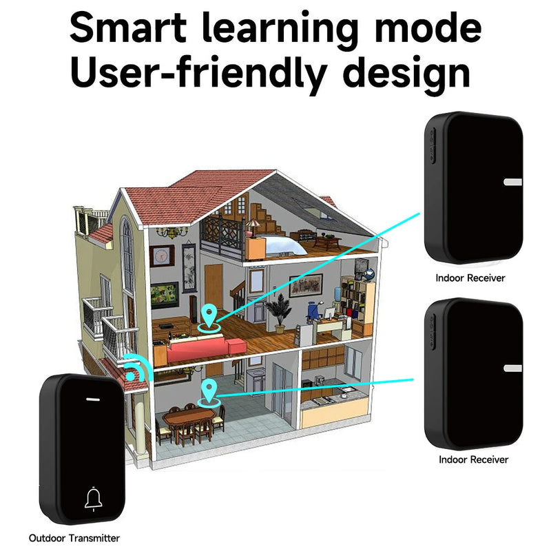 1-to-1 Wireless Music Doorbell IP44 Waterproof 200 Meters Long Range Remote 38 Music Easy Installation Smart Home Battery Operated Door Bell EU Plug Pager
