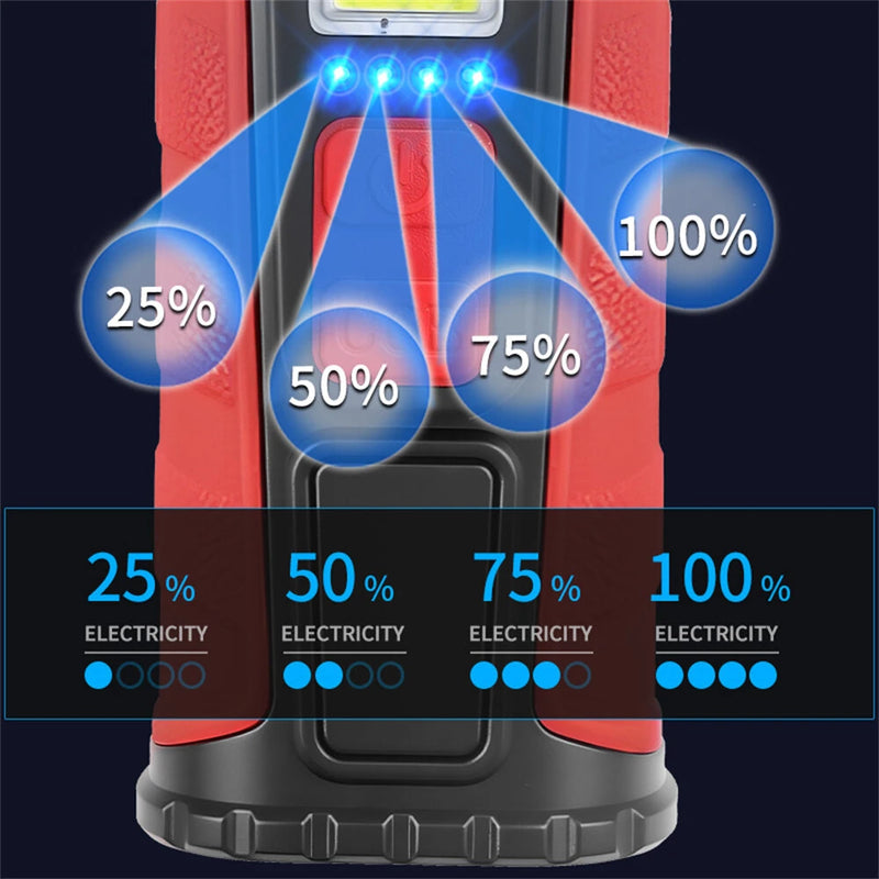 Mini Convenient Rotating Flashlight 6 Modes Adjustable Portable Emergency COB Floodlight Magnetic Work Light For Camping Fishing