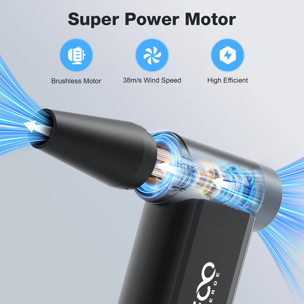 MECO ELEVERDE D1 Electric Compressed Air Duster Vacuum Cleaner 8-Gear to 130000RPM  Keyboard Cleaner Rechargeable Cordless Air Duster for Computer, Car, Pet Hair