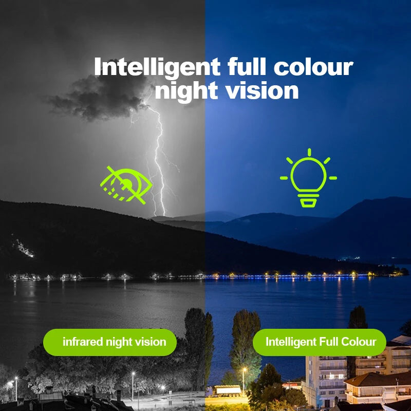 Guudgo 2K 10X Zoom UHD Solar PTZ Security Camera with Solar Panel 360HD Color Night Vision AI Motion Detection Two-way Voice Intercom Wireless Solar Powered Waterproof WIFI 4G Outdoor Camera