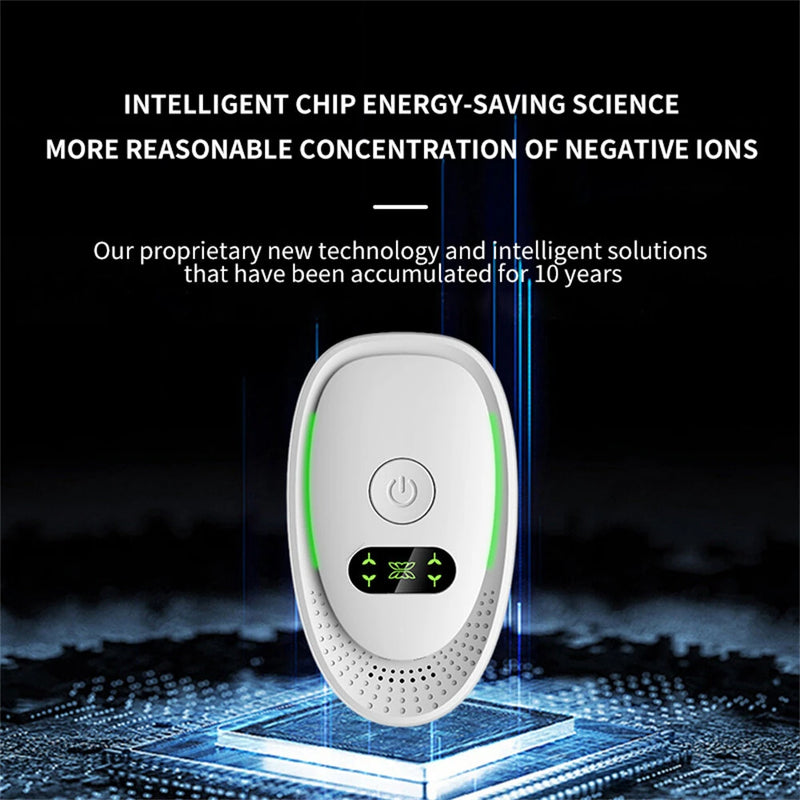 Tevorex Negative Ion Air Purifier For Efficient Pet Deodorization, Intelligent Odor Removal for Bedroom Aromatherapy Purification