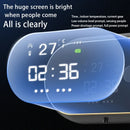 Smart Automatic Foam Washing Machine Sensor Soap Dispenser Electric Wall Mounted USB Charging with Temperature Display