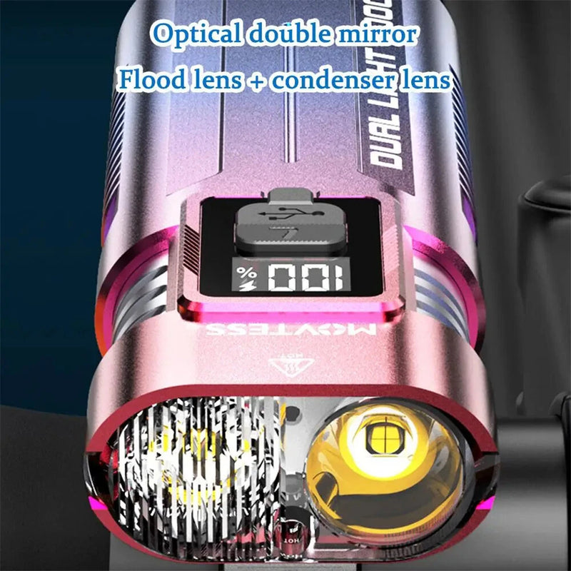 BIKIGHT SM220 800LM Dual-core LED Bicycle Headlight Battery Level Digital Display USB Charging Waterproof Front Bike Light for MTB Road Night Riding