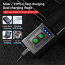 Bikight 4 in 1 Solar Bike Headlight 1000Lm Brightness 4000mAh Battery Power Bank 8 Light Modes Waterproof Bicycle Front Light with 130db Horn for Night Cycling