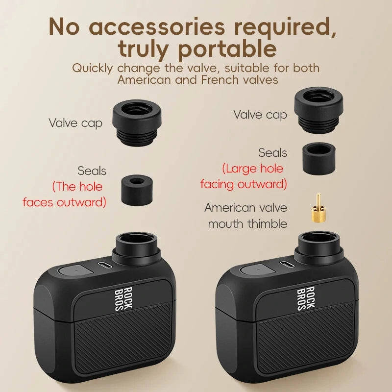 ROCKBROS Mini Electric Air Pump 100PSI  Inflation Power One-touch Operation Waterproof Type-C Fast Charging Portable Bicycle Pump