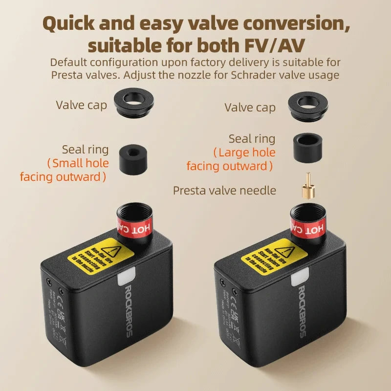 ROCKBROS Mini Portable Bike Electric Air Pump 100PSI Power 300mAh Battery USB Rechargeable Lightweight Inflator for MTB Bicycle Scooter Ball