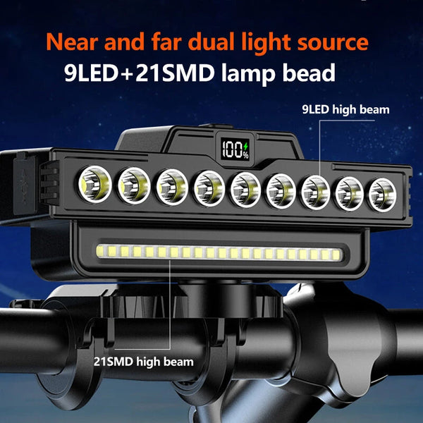 BIKIGHT 9LED+21SMD 120dB Horn Power Digital Display Bicycle Headlight Type-C Charging Waterproof 7 Gears Flash Bike Front Light for Outdoor Night Riding Safety