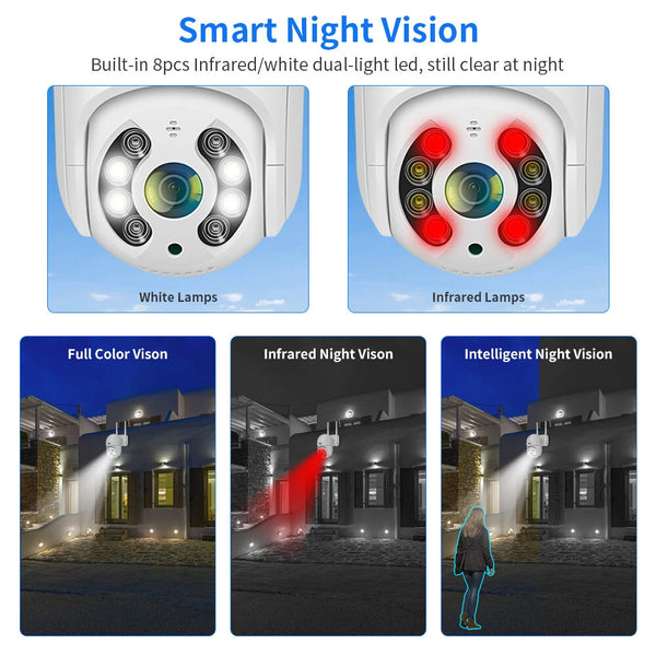 Hiseeu WHD818 X64 WIFI IP Camera 8MP PTZ Control iCSee App 5X Zoom 3840x2160 HD Night Vision Two-Way Audio AI Human Detection Waterproof App Controlled Security Camera
