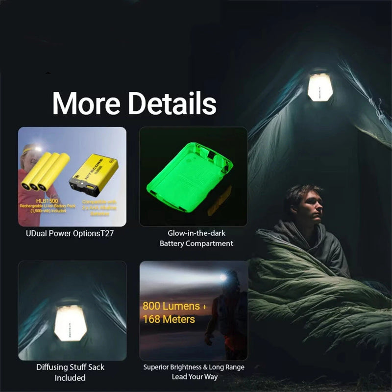 NITECORE UT27 PRO 800LM Dual Beam Light Headlamp With 2Pcs Battery Pack USB Rechargeable Wide Range Dual Power Headlight Spotlight for Outdoor Night Running Fishing