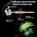 SeaKnight WR III X Series Fishing Reels 5.2:1 Gear MAX Drag 28lb Smoother Winding Spinning Fishing Tools for River Sea Lake