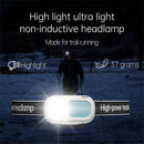 BIKIGHT Motion Sensor Smart Head Mounted Headlights Strong Light Outdoor Long Battery Life Charging For Fishing Emergency Work For Night Fishing