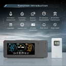 AGSIVO Weather Station Projection Alarm Clock Wireless Indoor Outdoor Thermometer with Atomic Clock and Rotating Projector Forecast Station with Calendar