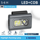 SMILING SHARK Mini Rechargeable Headlamp, COB Magnet Type-C Rechargeable Headlight, For Outdoor Running Fishing Reading Emergency Lights