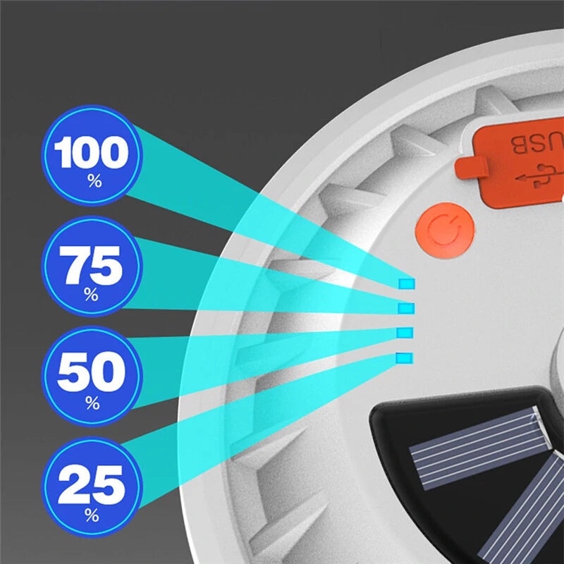 XMUND 2 in 1 300W Solar LED Camping Light Remote Control Tent Light Hang Fishing Night Light Emergency Work Lamp Power Bank V6 Series