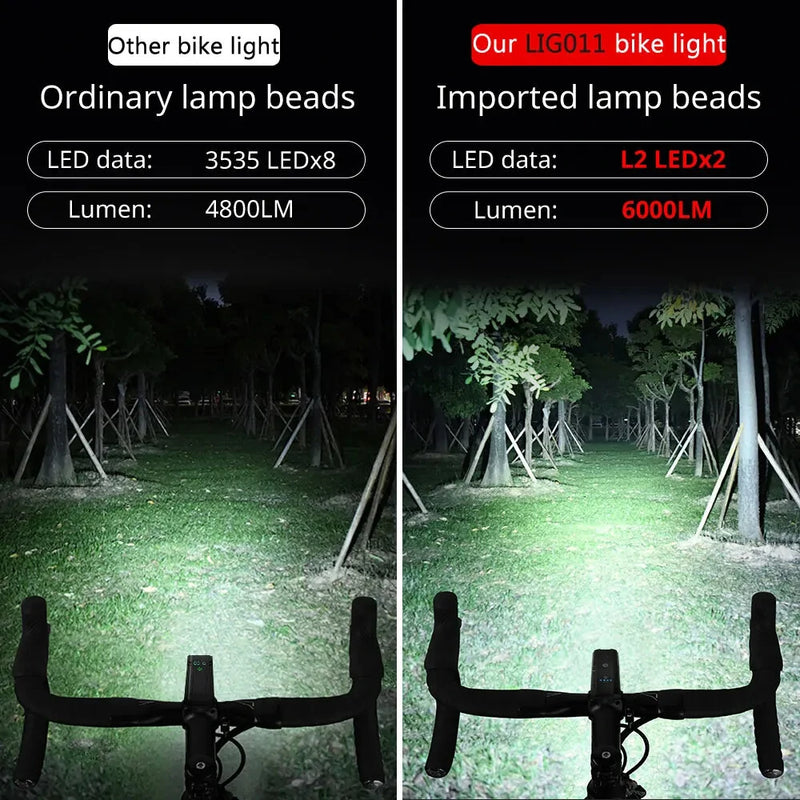 NEWBOLER Smart Bike Headlight 6000 Lumens Big Floodlight 10000mAh Battery Power Bank Waterproof Auto-light adjustment Front Light for MTB Road Cycling