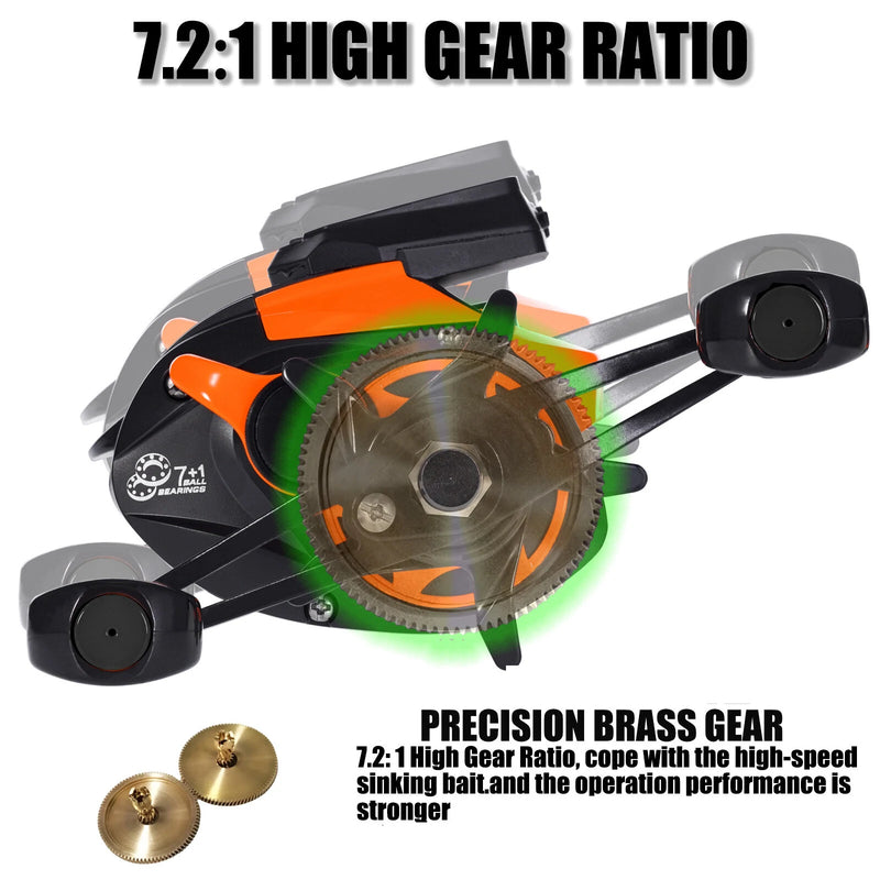 SAMOLLA  Electronic Bait Casting Fishing Reel Large LED Screen 7.2:1 High Speed 10kg Max Drag Deep Position Memory Fish Alarm USB Rechargeable Casting Reel for Beach River Lake Offshore