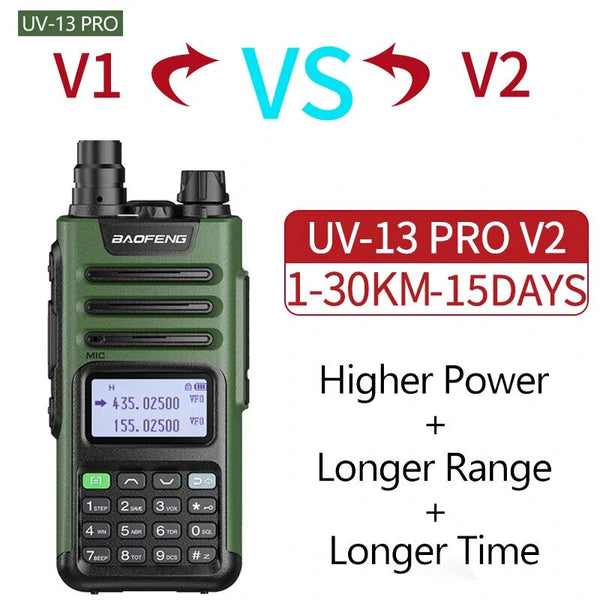BAOFENG UV13Pro V2 Dual Band Walkie Talkie 999 Channels 1800mAh 16KM Long Range Type-C Charger Transceiver Ham Two Way Radio European Standard