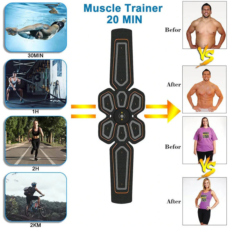 EMS Muscle Stimulator Abdominal Shaping Belt Muscle Exercise Instrument Abdominal Muscle Patch Fitness Equipment for Men Women's Abdominal Arm Leg Home Office Exercise