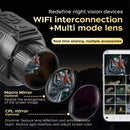 IPRee D15 1080P Monocular Infrared Night Vision Device Day Night Use Photo Video 28X Digital For Hunting,Camping Use