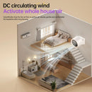 Digital Display High Speed Turbine Small Fan Desktop Small Electric Fan Type C Strong Wind Circulating Air 100 Steps Of Stepless Speed Adjustment