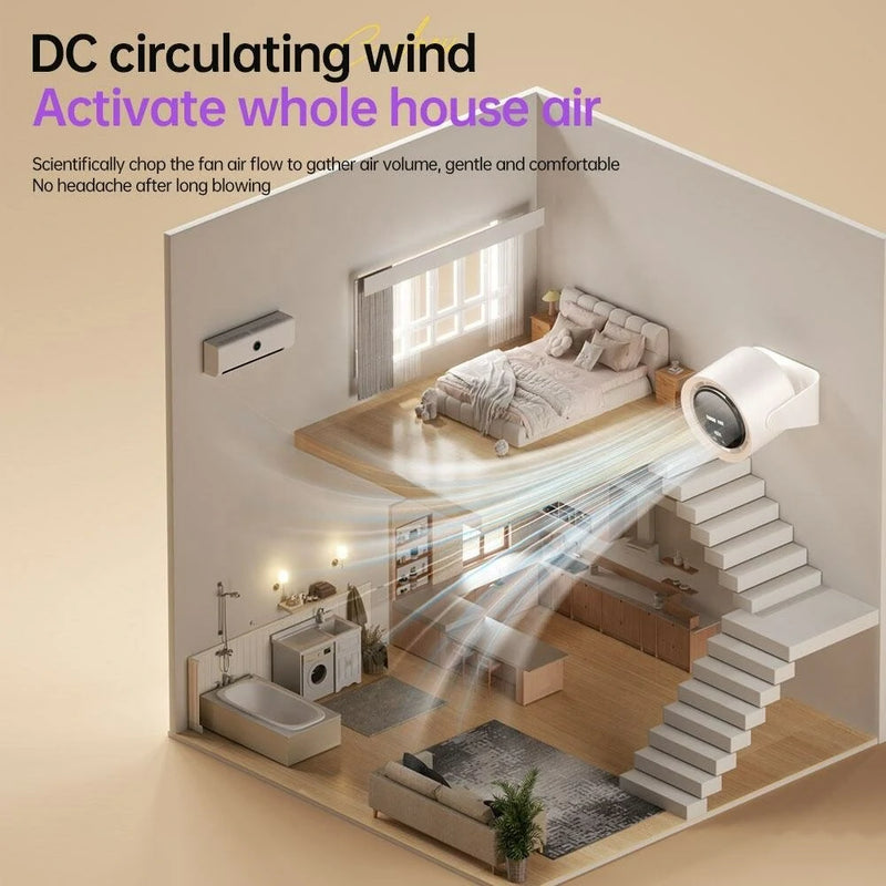 Digital Display High Speed Turbine Small Fan Desktop Small Electric Fan Type C Strong Wind Circulating Air 100 Steps Of Stepless Speed Adjustment