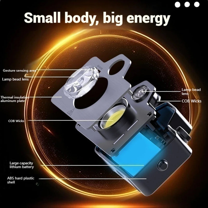 IPRee 1500LM COB Light High Power Multifunctional Flashlight Built-in battery Rechargeable Mini Portable Lamp Outdoor Camping Lanterns
