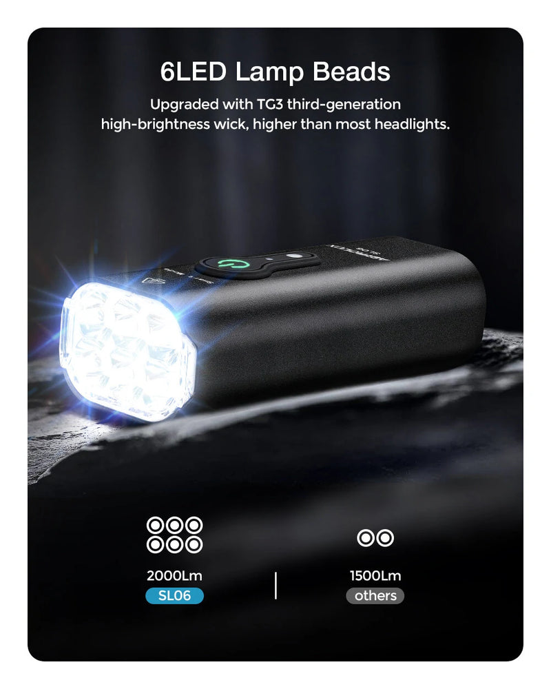 Astrolux SL01 SL06 1000Lm 2000Lm Brightness & Vibration Smart Sensing Bike Light Flashlight Cycle Headlight Type-C USB Rechargeable Waterproof Front Light for Electric Bike Scooter MTB Bicycle