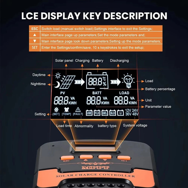 12V-24V Auto MPPT Solar Charge Controller 10A, 20A, 30A, 40A, 50A, 60A Smart PV Regulator, Lithium Lead Acid Battery Charger