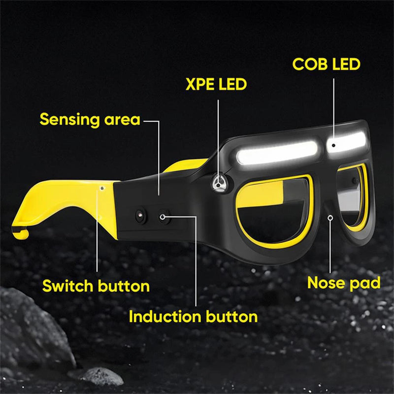 Multifunction Glasses Lamp Rechargeable Headlamp Ultra Light Design For Outdoor Cycling Fishing Climbing Repair Light