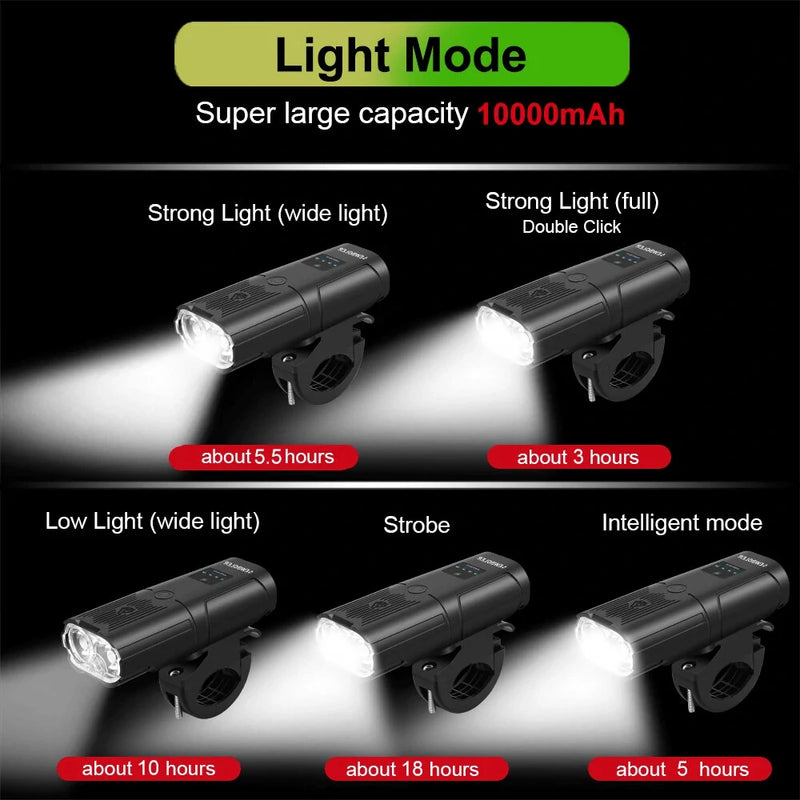 NEWBOLER Smart Bike Headlight 6000 Lumens Big Floodlight 10000mAh Battery Power Bank Waterproof Auto-light adjustment Front Light for MTB Road Cycling