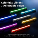 ESLNF RGB Flowing Seat Rail Mount Bike Taillight 1200mAh Type-C Rechargeable IPX4 Waterproof for Night Riding