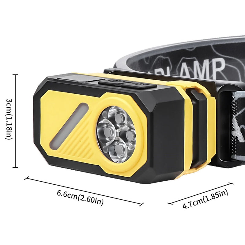 LED Multi-Source Sensor Headlamp, Portable Running Light With Cap Clip Magnet, Rgb Ambient Light, Digital Display Headlamp For Fishing Camping Hiking,Running