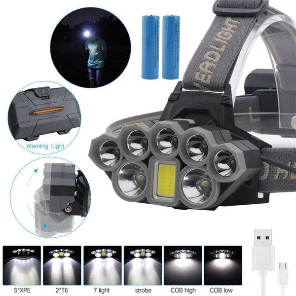BIKIGHT LED Rechargeable Headlamp Super Bright LED 6 Modes Waterproof Lightweight Headlamp for Camping Outdoor Sports