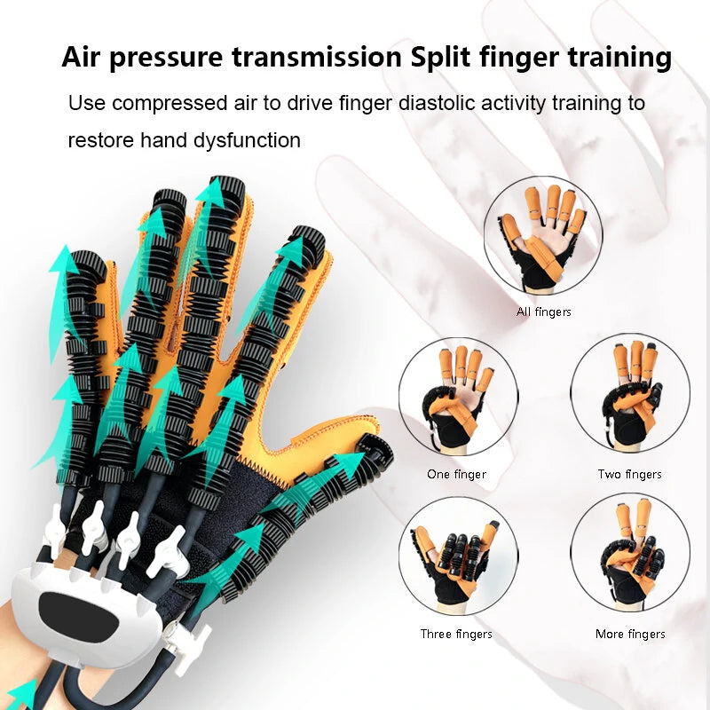 Rehabilitation Robot Gloves Hemiplegia Finger Rehabilitation Trainer Hand Function Recovery Finger Trainer Gloves Braces Supports Smart Glove for Hand Training