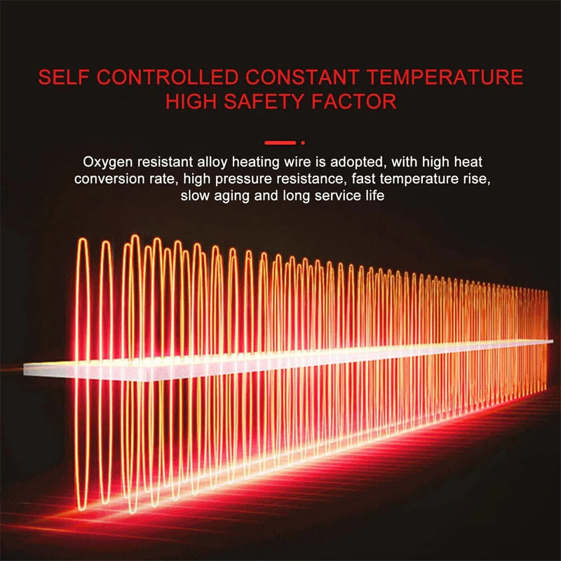 IPRee 360 Degree Portable Auto Heater ABS Heating Cooling Fan for Cars Trucks Car Accessories 12/24V