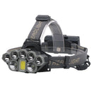 BIKIGHT LED Rechargeable Headlamp Super Bright LED 6 Modes Waterproof Lightweight Headlamp for Camping Outdoor Sports