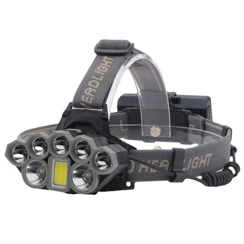 BIKIGHT LED Rechargeable Headlamp Super Bright LED 6 Modes Waterproof Lightweight Headlamp for Camping Outdoor Sports