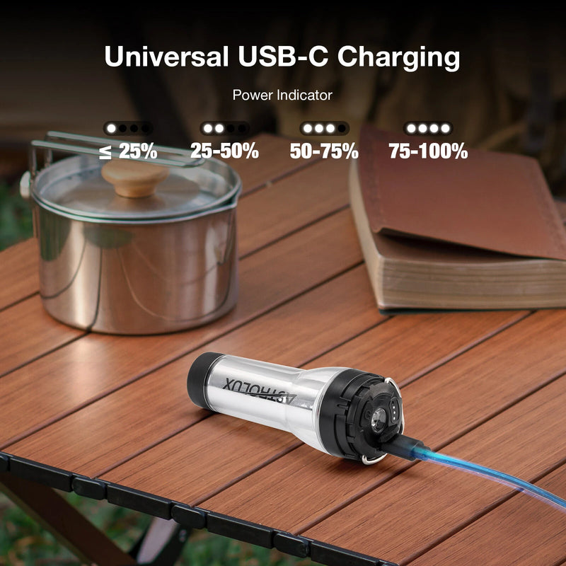 Astrolux CL02 3000-6500K Flashlight and Cozy Light 2 in 1 Camping Lamp, Type-C Rechargeable 50h Max Runtime, Customize Brightness Level Outdoor LED Tent Light Multifunction Ambient Lamp Atmosphere Light
