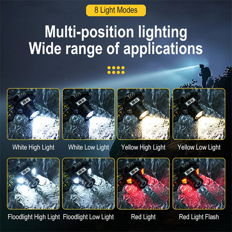 SEEKNITE Smart Sensor Zoomable LED Headlamp, White/Yellow Spotlight/Floodlight Adjusted USB Rechargeable Headlight Camping Fishing Working Head Light