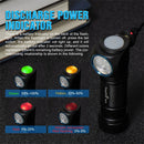 Trustfire MC18 1200 Lumens 2 In 1 L-shape LED Flashlight Headlamp With 18650 Battery EDC & Outdoor Lighting Torch Magnetic Rechargeable  Work Light Lamp