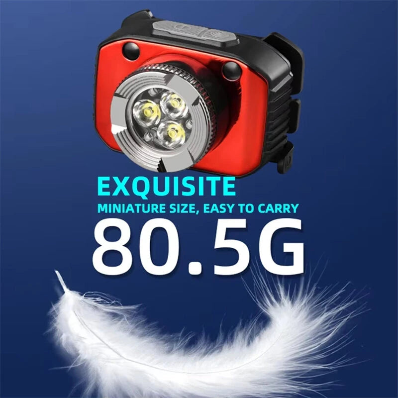 Smart Sensor Mini LED Headlamp Rechargeable Headlight Built-in Battery Led Headlamp Camping Fishing Flashlight