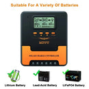 12V-24V Auto MPPT Solar Charge Controller 10A, 20A, 30A, 40A, 50A, 60A Smart PV Regulator, Lithium Lead Acid Battery Charger