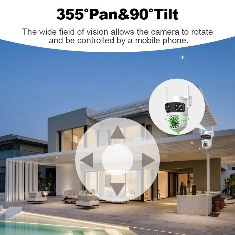 Guudgo Triple Lens Wireless Camera 2MP+2MP+2MP HD Outdoor Waterproof Surveillance Home Camera Mobile Remote 360 Degree Camera